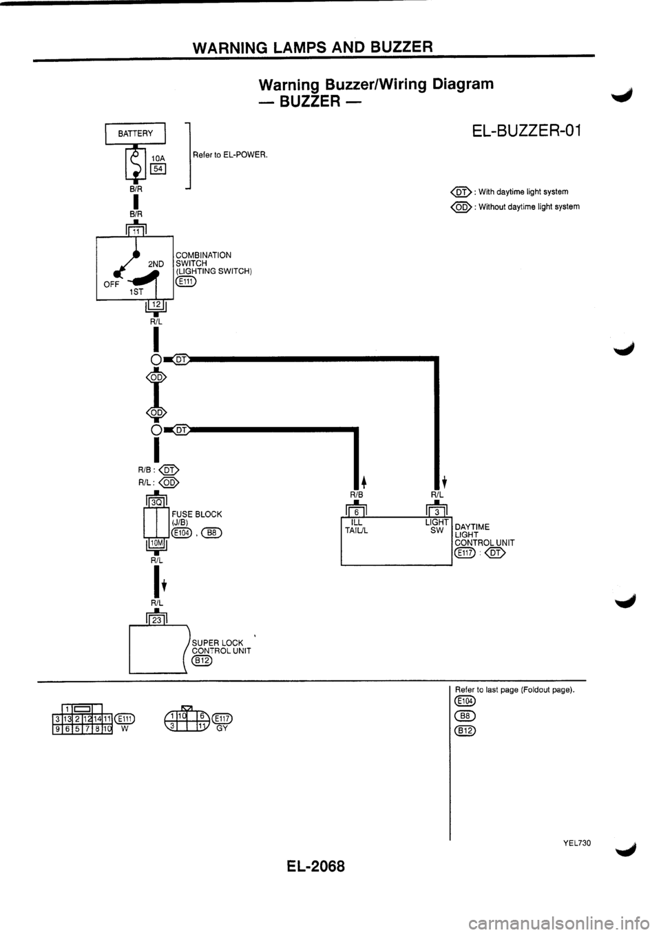 NISSAN PRIMERA 1998  Service Repair Manual 
