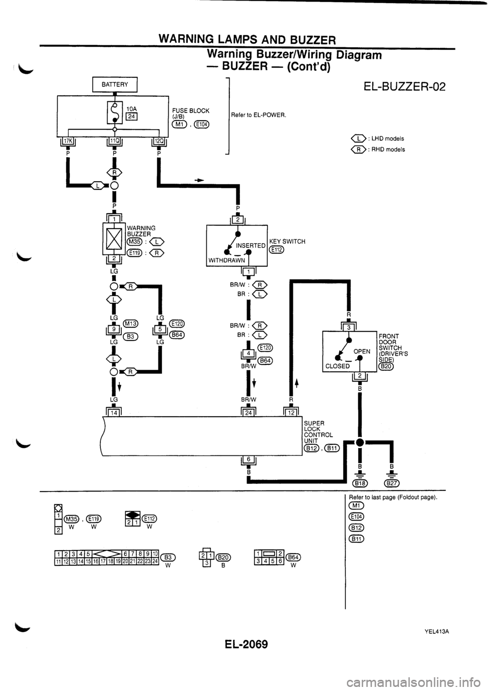 NISSAN PRIMERA 1998  Service Repair Manual 