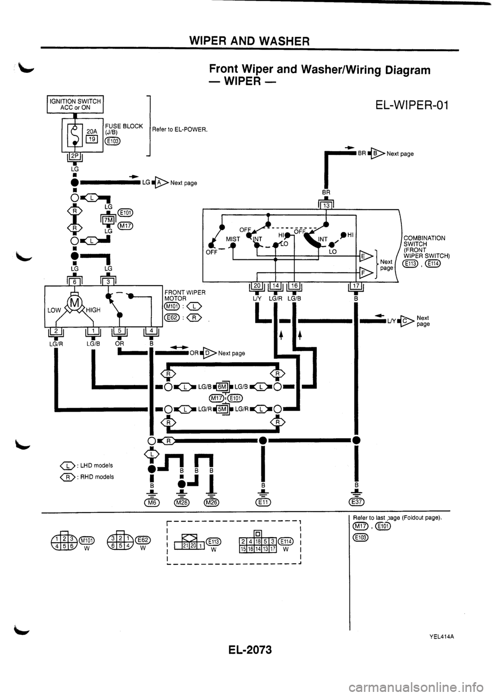 NISSAN PRIMERA 1998  Service Repair Manual 