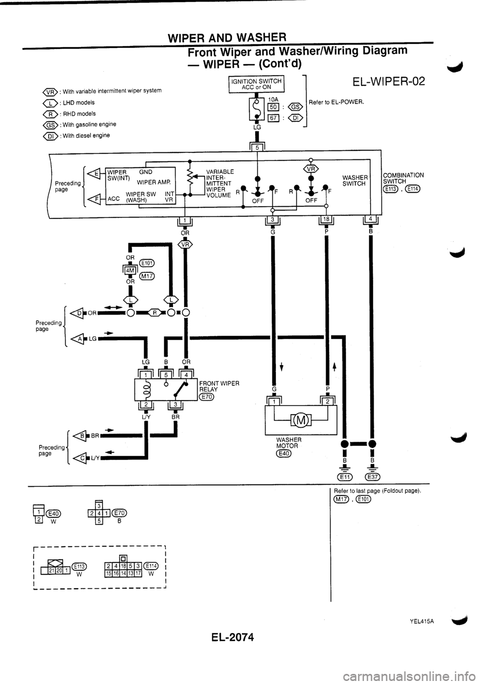 NISSAN PRIMERA 1998  Service Repair Manual 