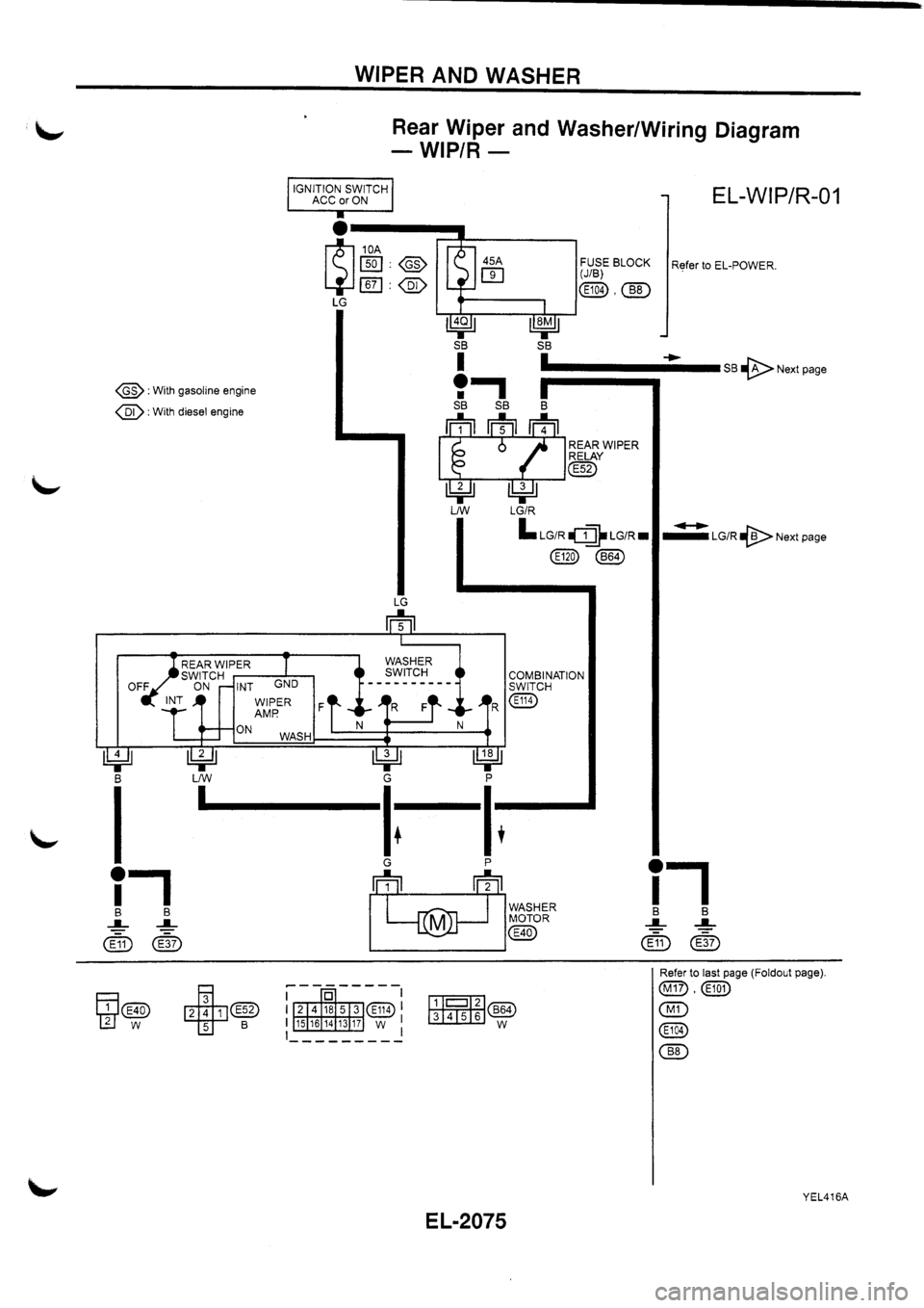NISSAN PRIMERA 1998  Service Repair Manual 