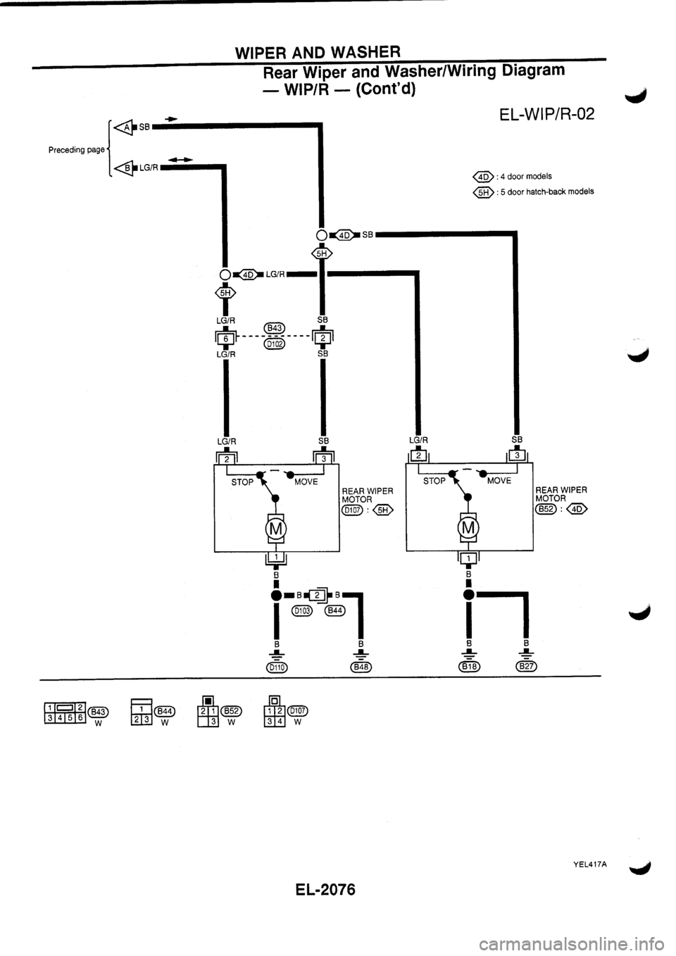 NISSAN PRIMERA 1998  Service Repair Manual 