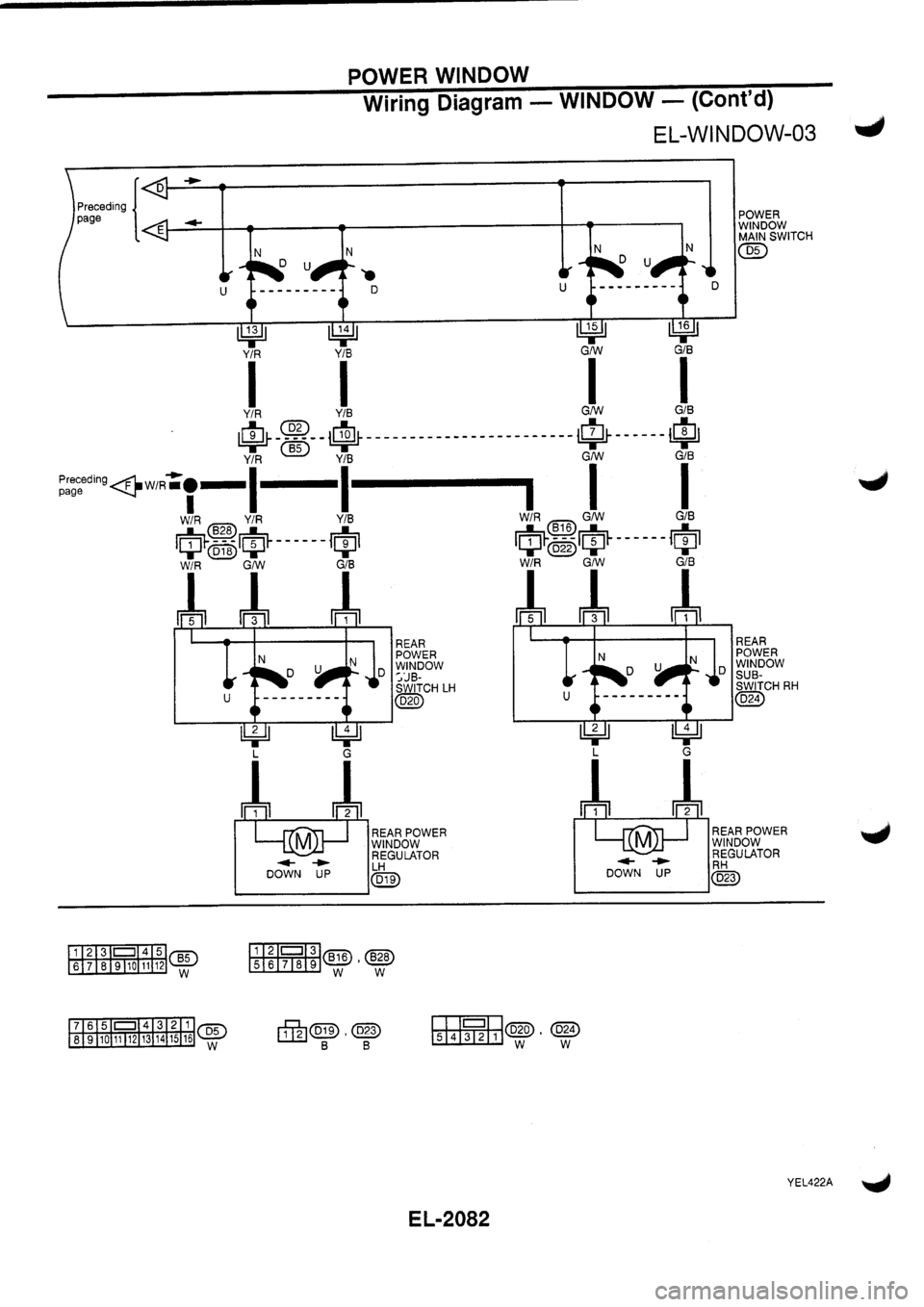 NISSAN PRIMERA 1998  Service Repair Manual 