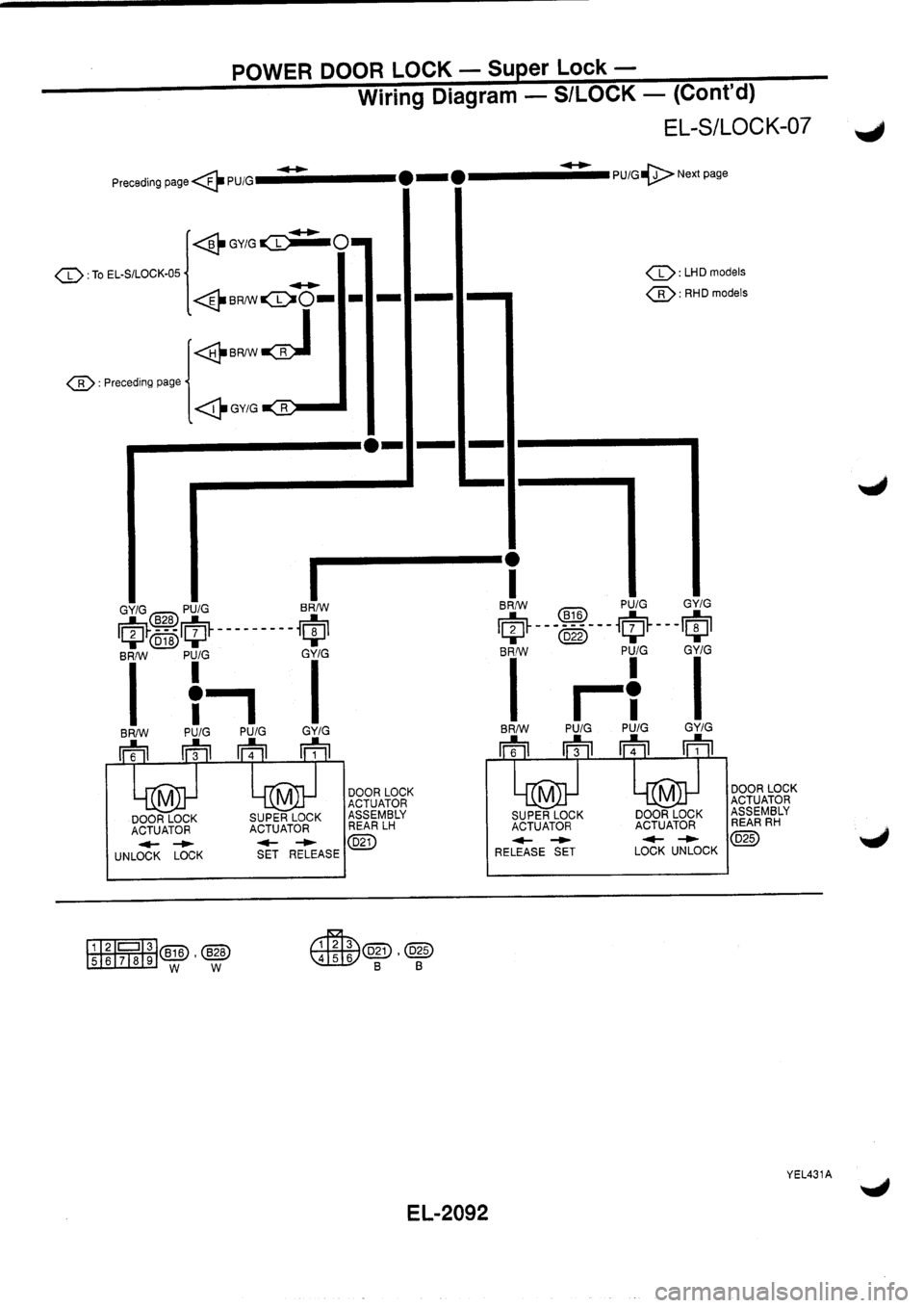 NISSAN PRIMERA 1998  Service Repair Manual 