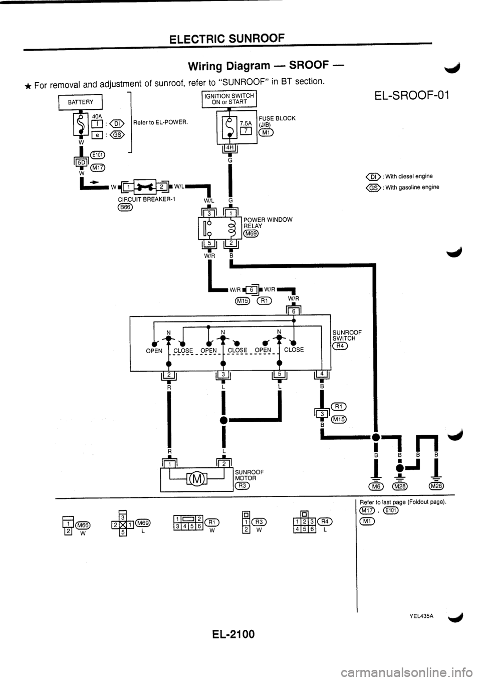 NISSAN PRIMERA 1998  Service Repair Manual 