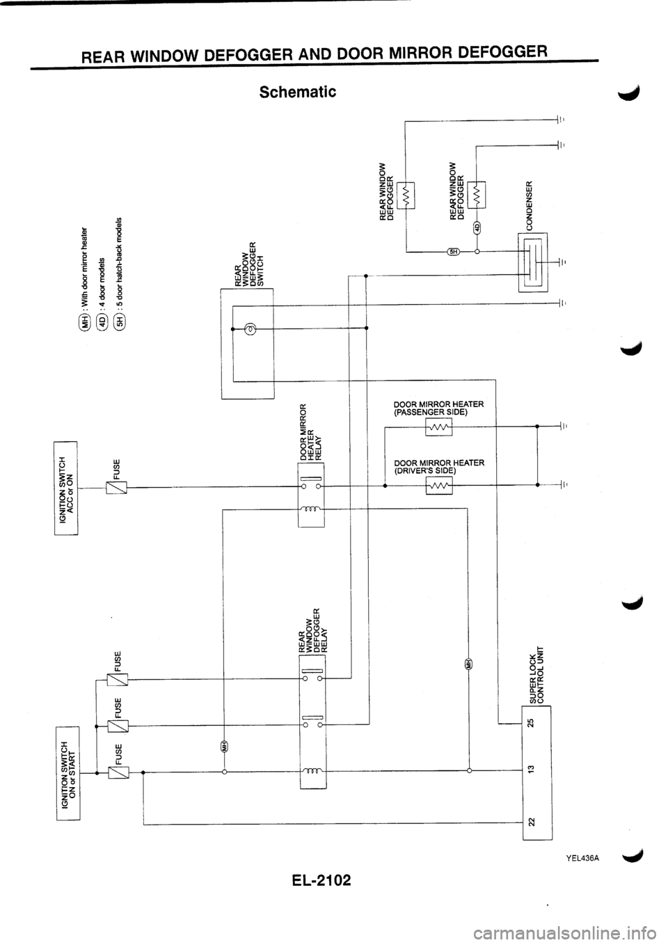 NISSAN PRIMERA 1998  Service Repair Manual 