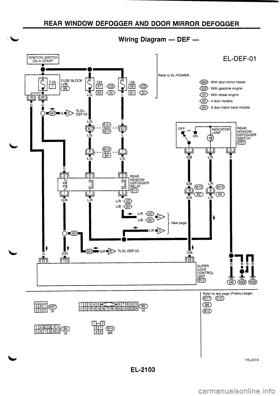 NISSAN PRIMERA 1998  Service Repair Manual 
