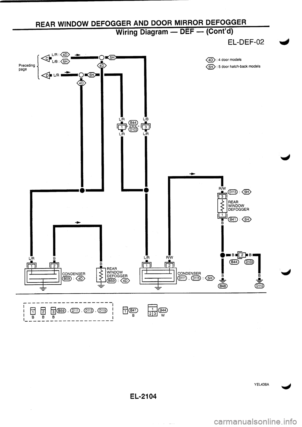 NISSAN PRIMERA 1998  Service Repair Manual 