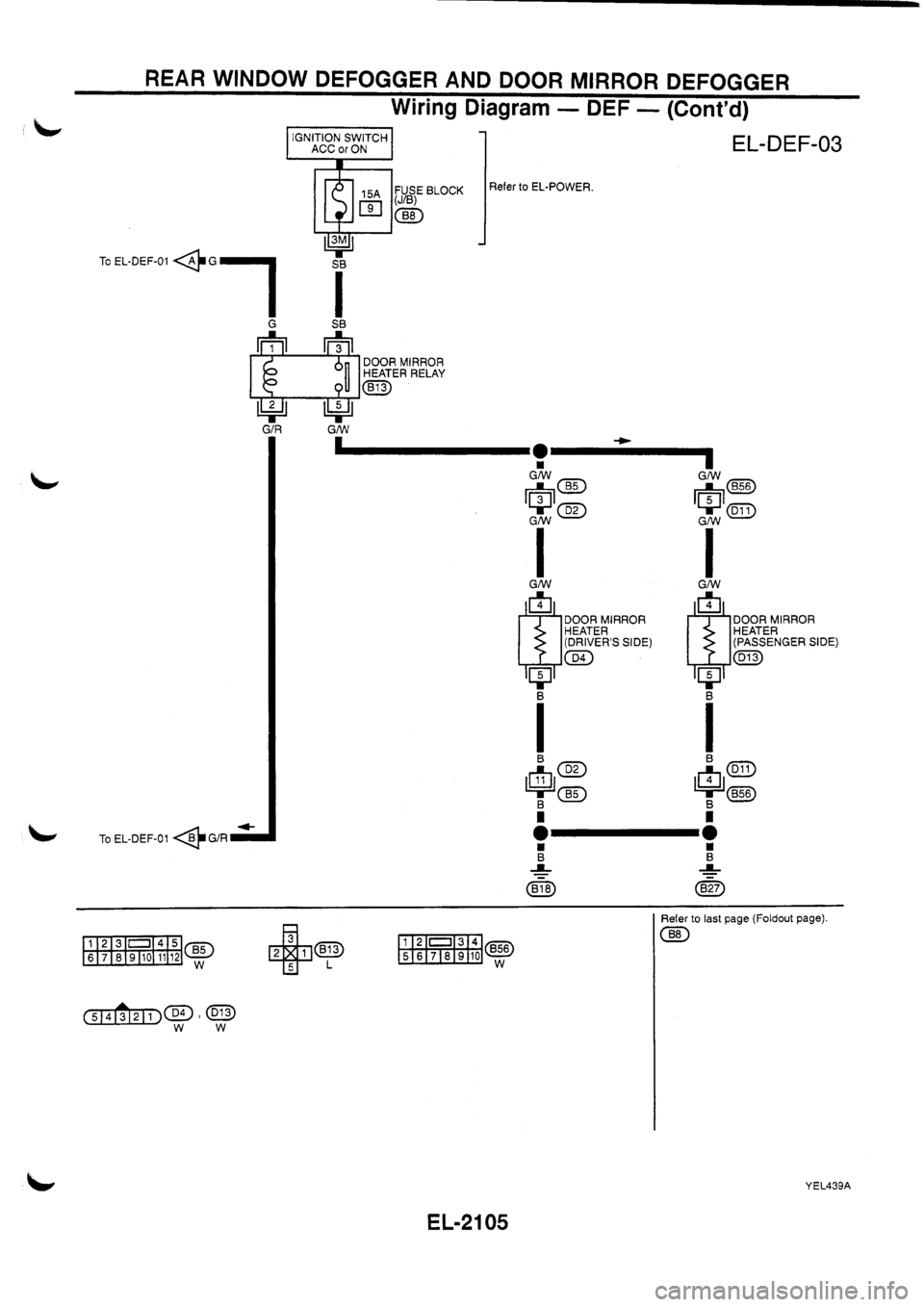 NISSAN PRIMERA 1998  Service Repair Manual 