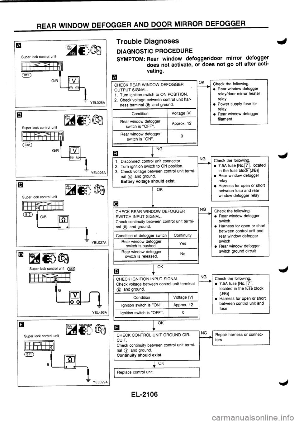 NISSAN PRIMERA 1998  Service Repair Manual 