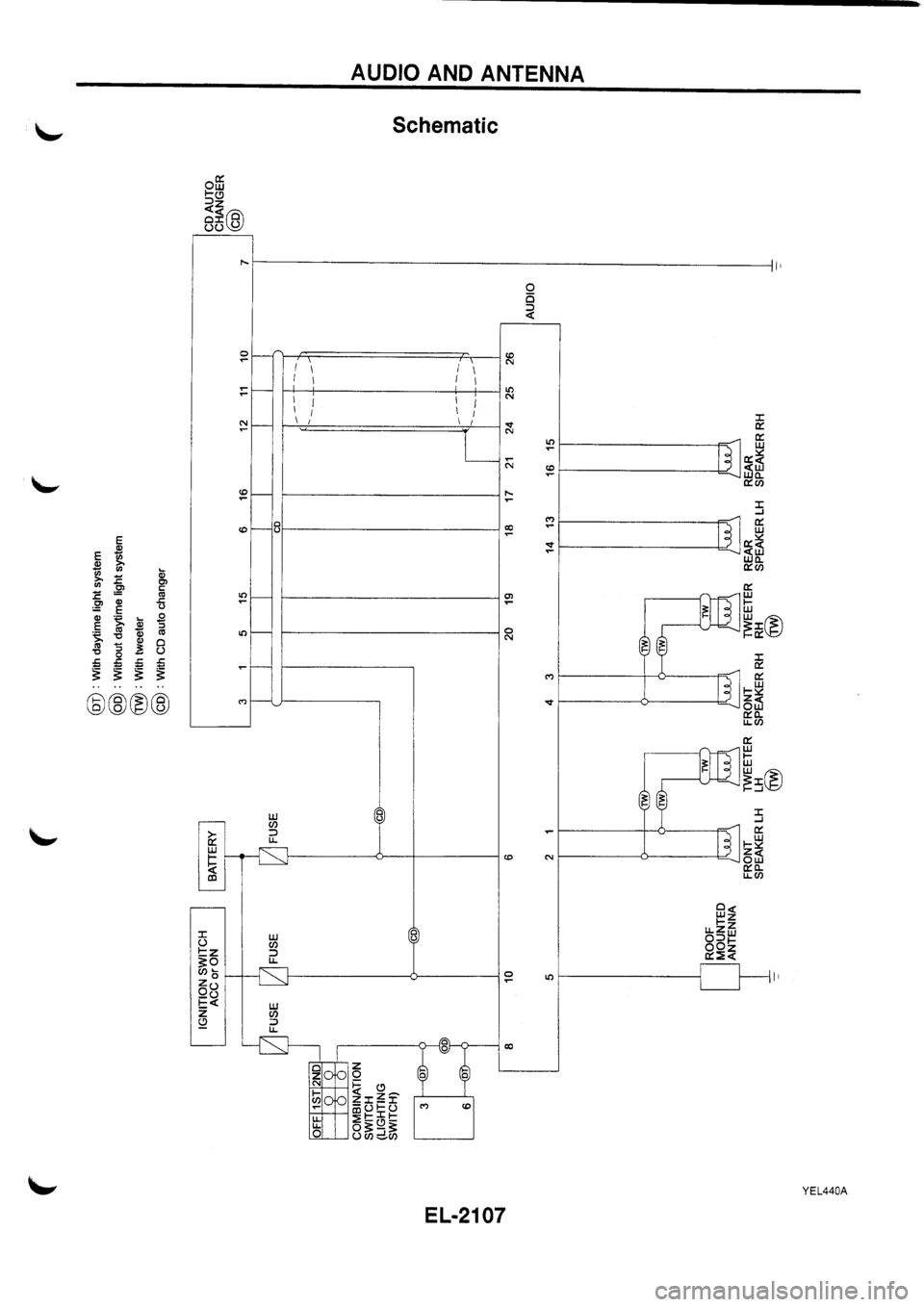 NISSAN PRIMERA 1998  Service Repair Manual 