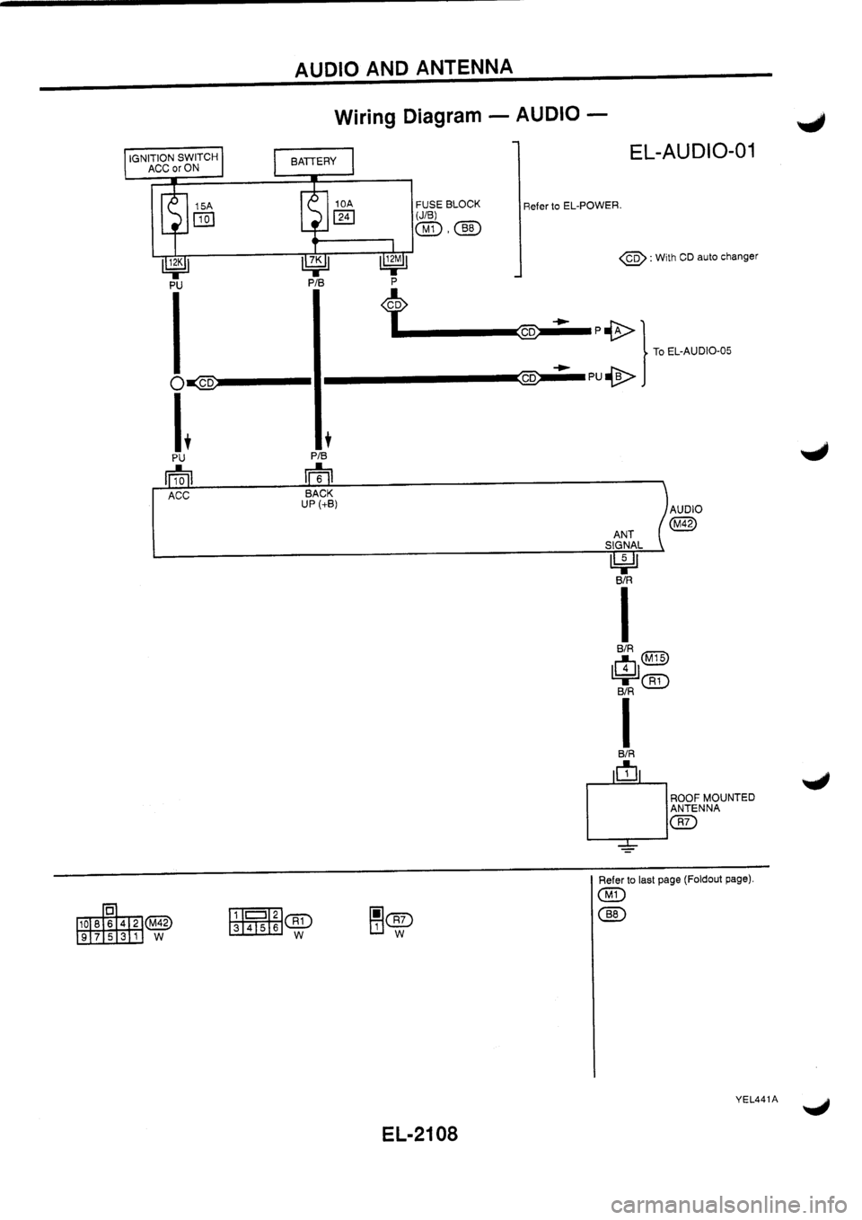 NISSAN PRIMERA 1998  Service Repair Manual 