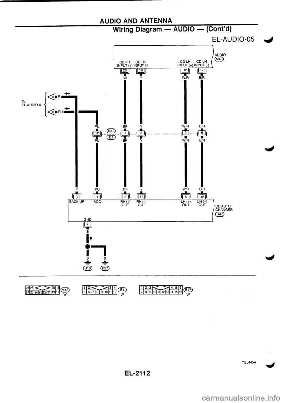 NISSAN PRIMERA 1998  Service Repair Manual 