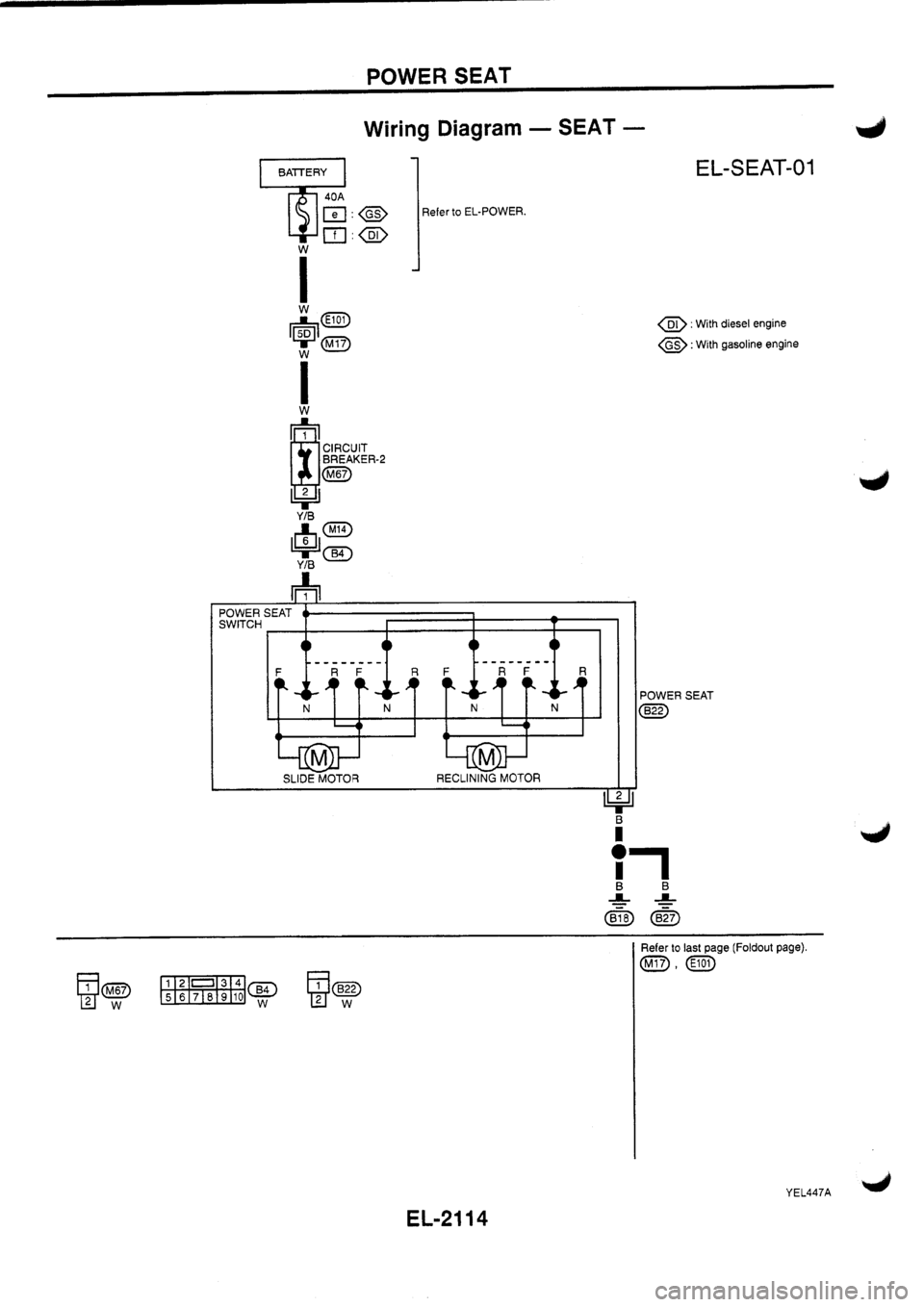 NISSAN PRIMERA 1998  Service Repair Manual 