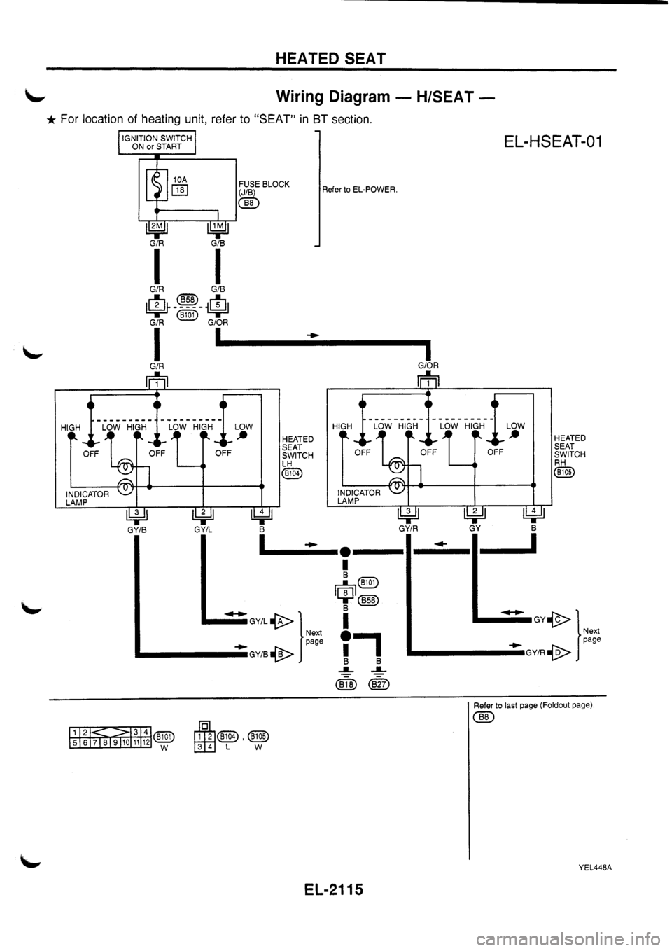 NISSAN PRIMERA 1998  Service Repair Manual 