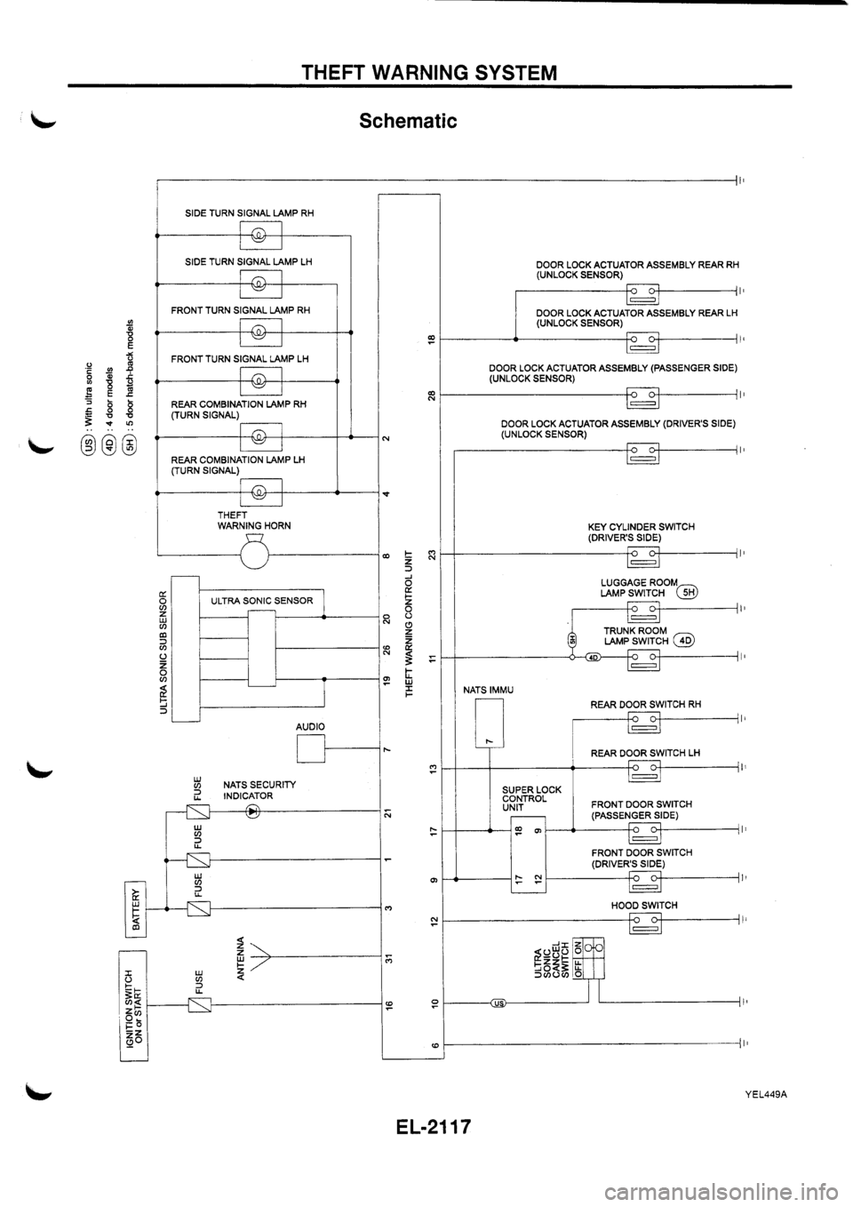 NISSAN PRIMERA 1998  Service Repair Manual 