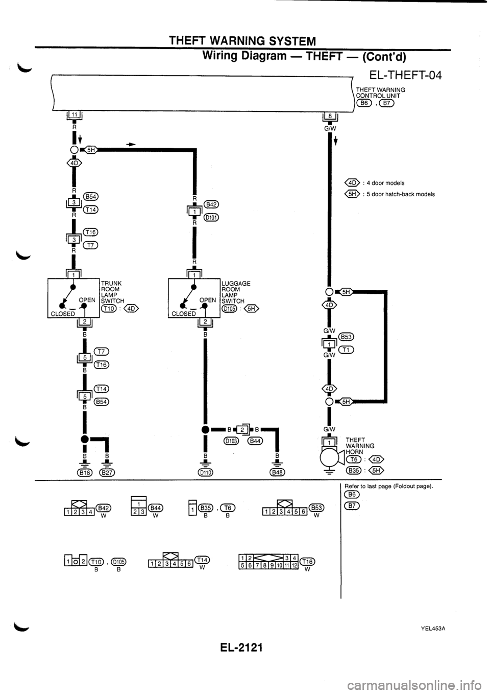 NISSAN PRIMERA 1998  Service Repair Manual 