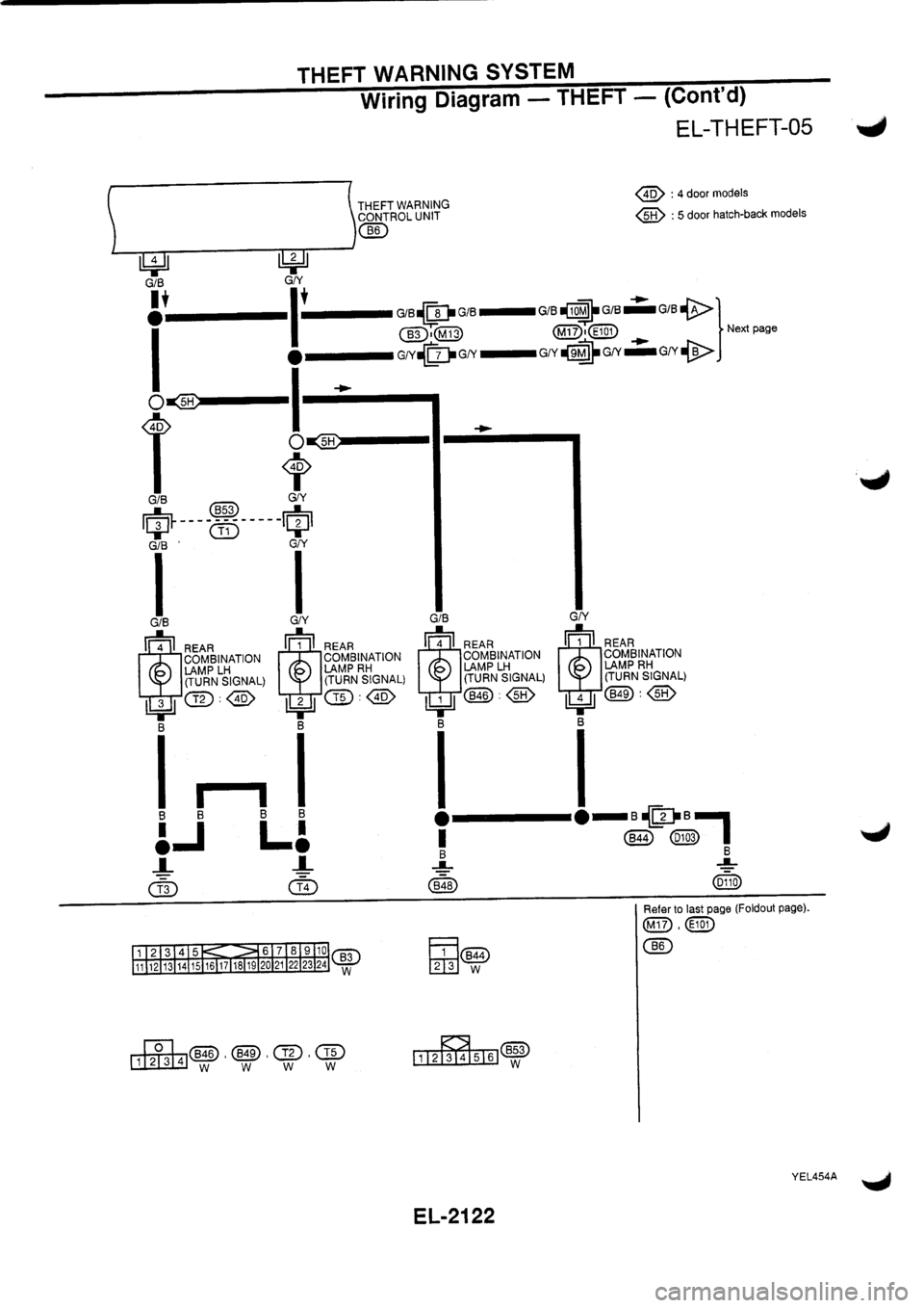 NISSAN PRIMERA 1998  Service Repair Manual 