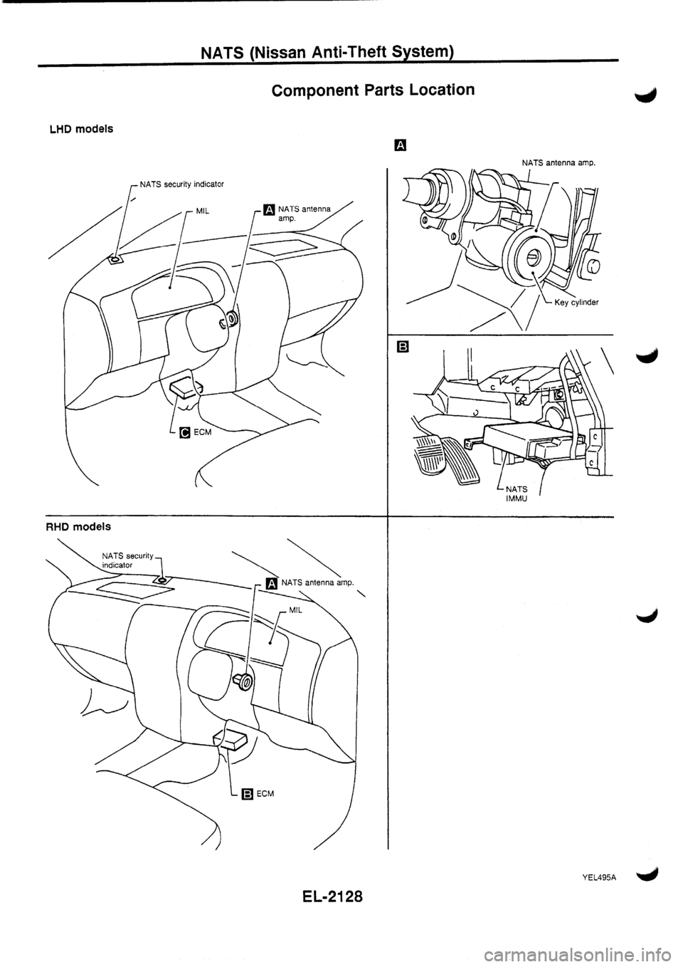 NISSAN PRIMERA 1998  Service Repair Manual 