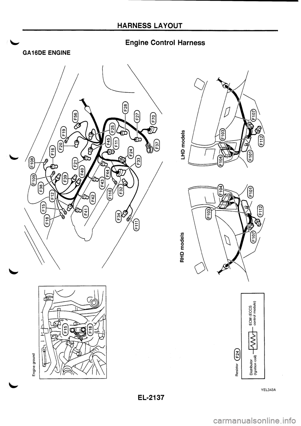 NISSAN PRIMERA 1998  Service Repair Manual 