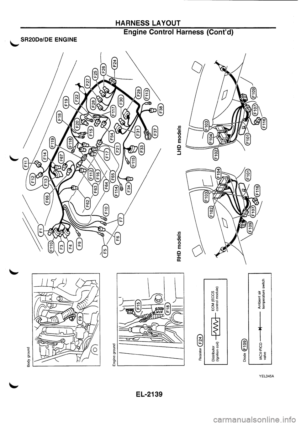 NISSAN PRIMERA 1998  Service Repair Manual 