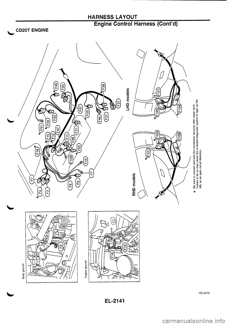 NISSAN PRIMERA 1998  Service Repair Manual 