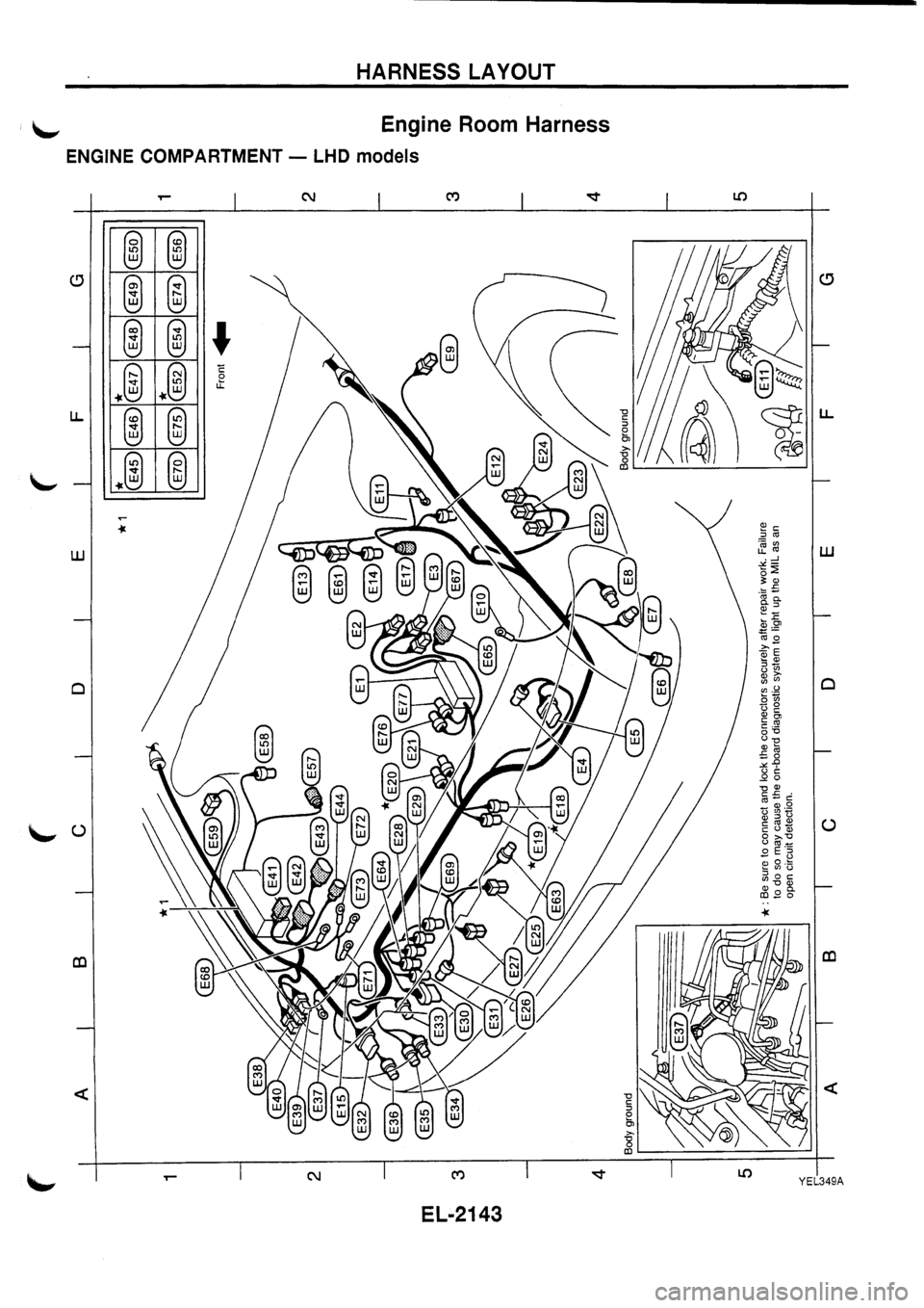 NISSAN PRIMERA 1998  Service Repair Manual 