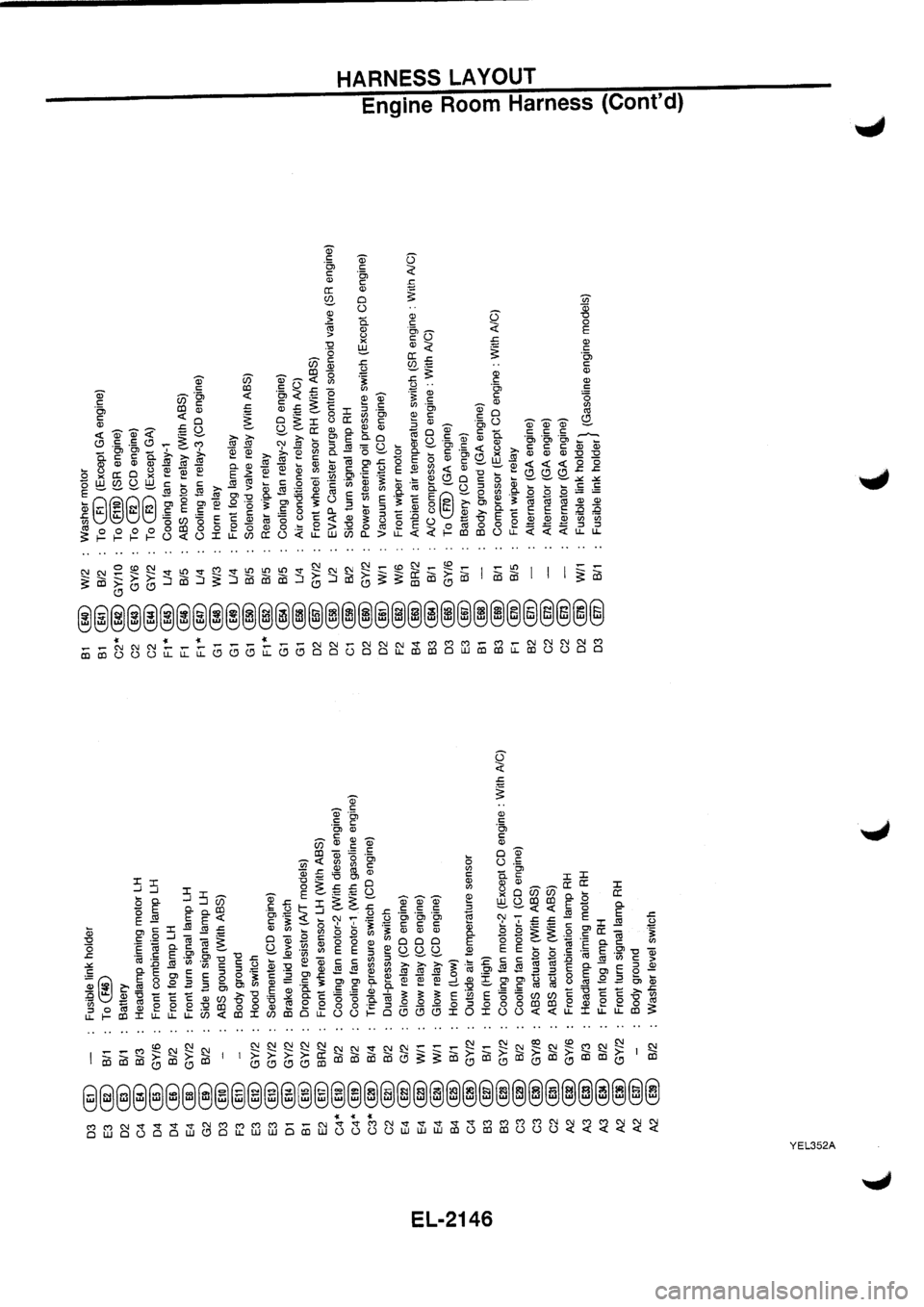 NISSAN PRIMERA 1998  Service Repair Manual 