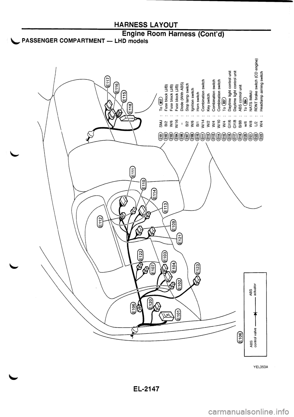 NISSAN PRIMERA 1998  Service Repair Manual 