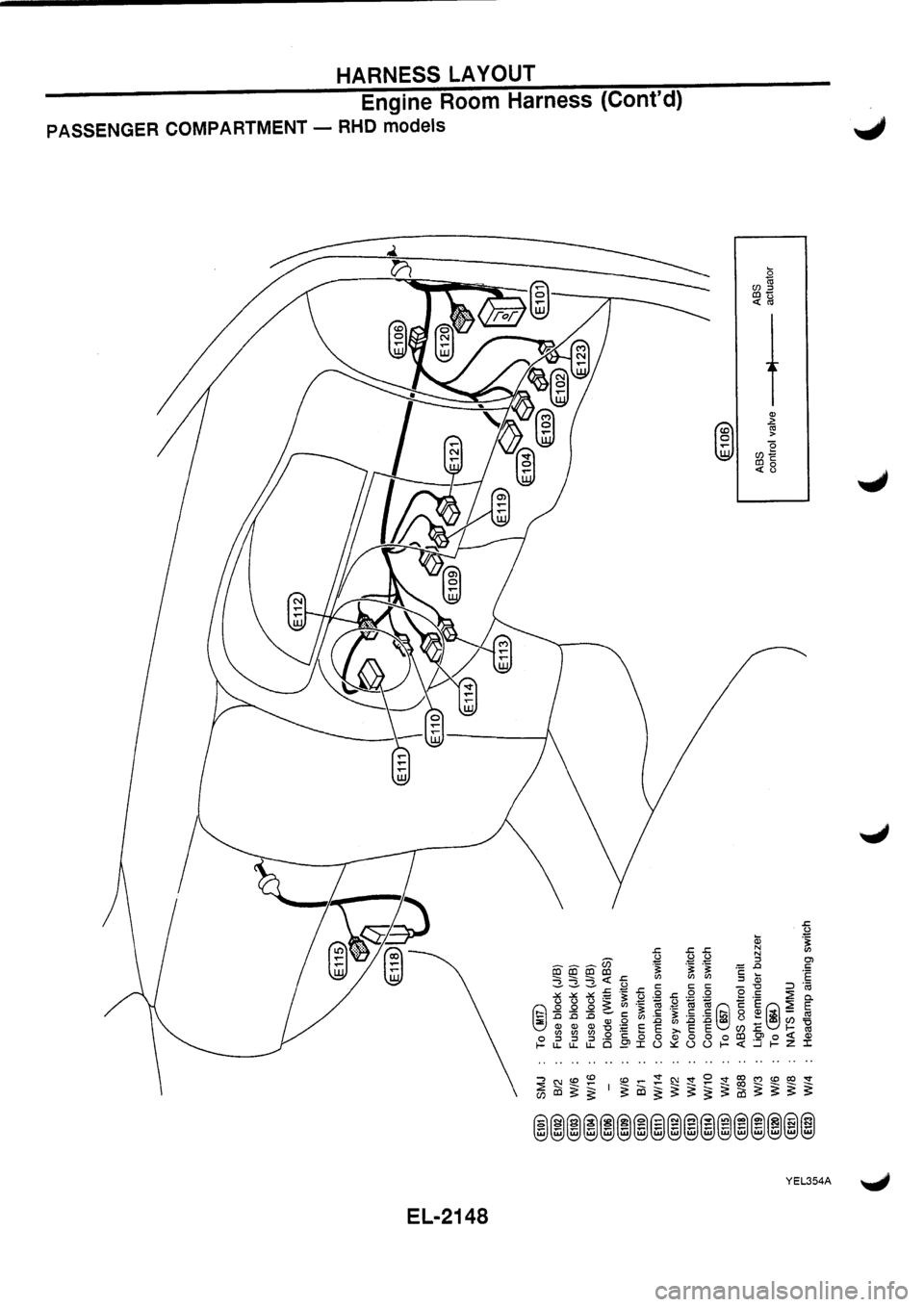 NISSAN PRIMERA 1998  Service Repair Manual 