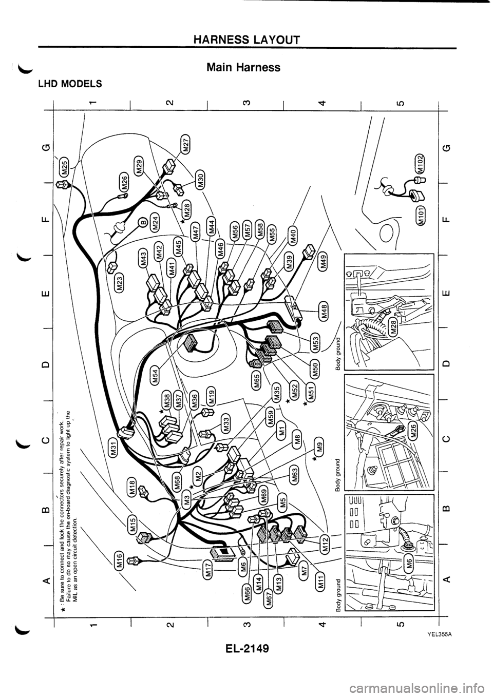 NISSAN PRIMERA 1998  Service Repair Manual 