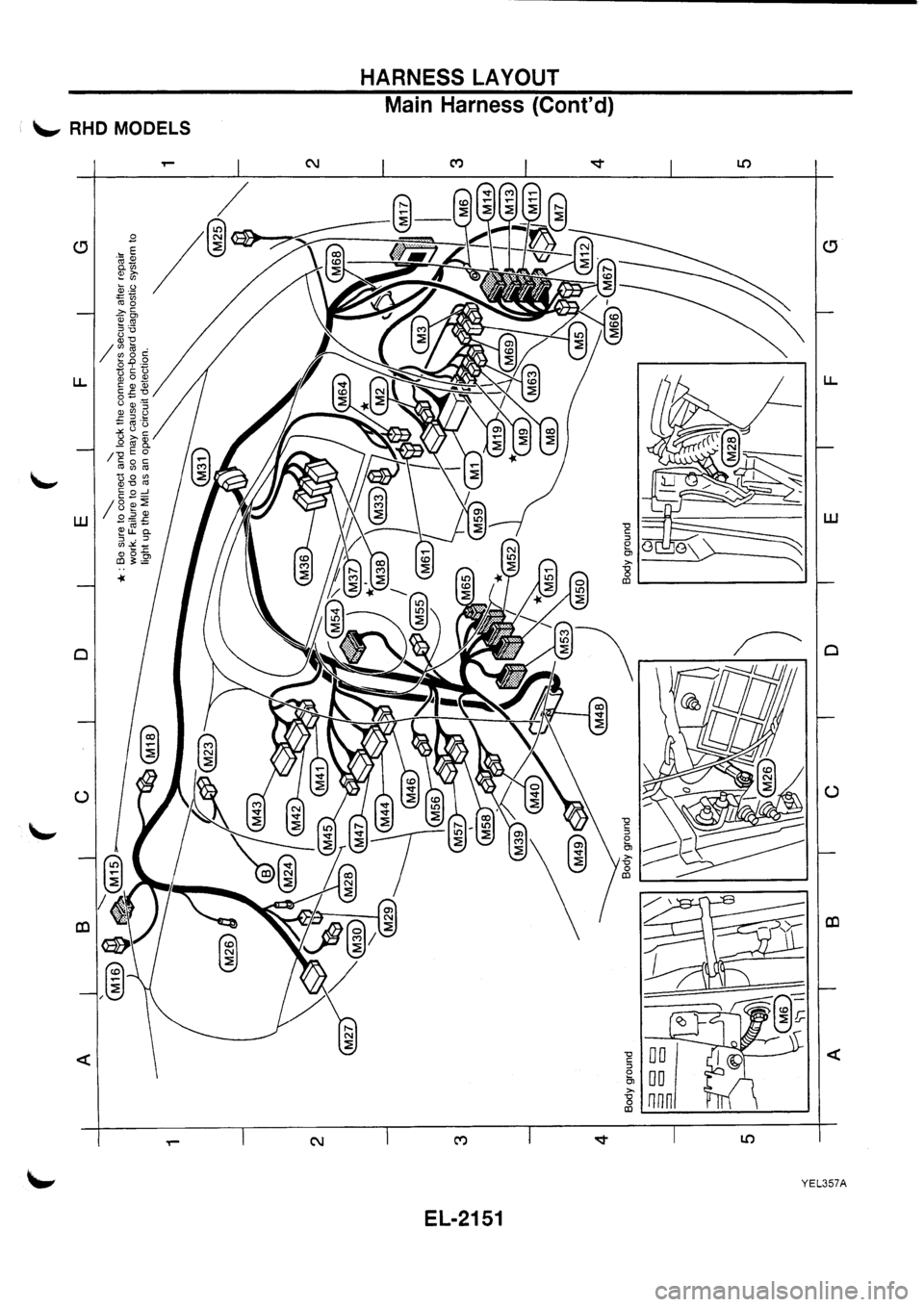 NISSAN PRIMERA 1998  Service Repair Manual 