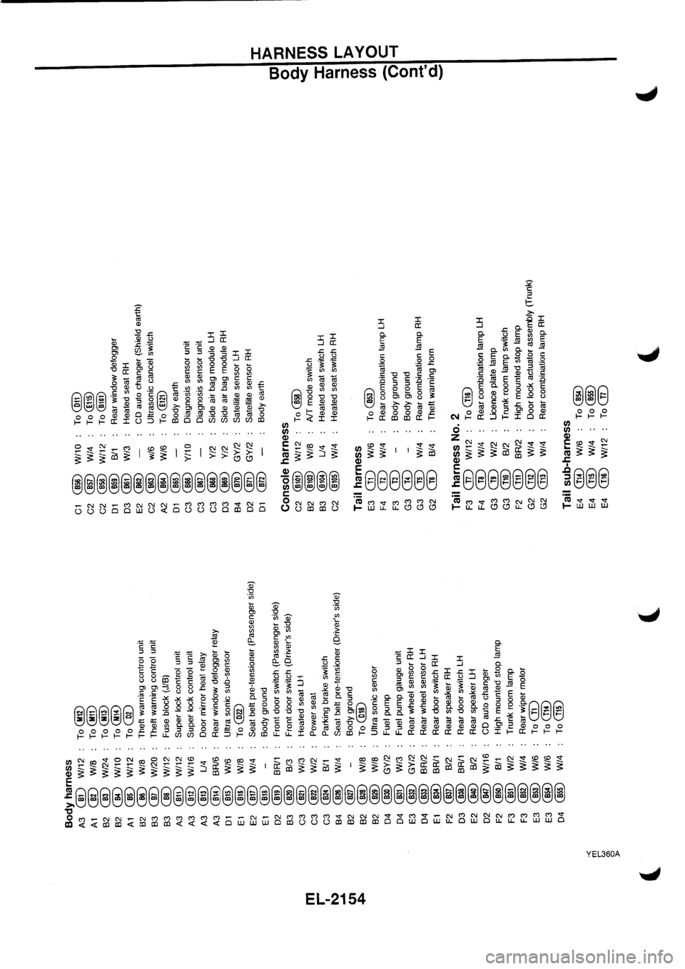 NISSAN PRIMERA 1998  Service Repair Manual 