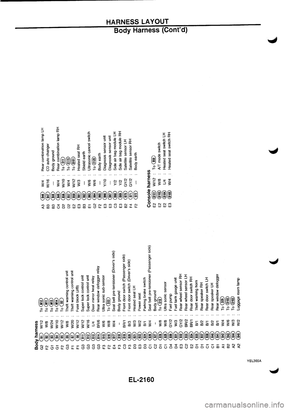 NISSAN PRIMERA 1998  Service Repair Manual 