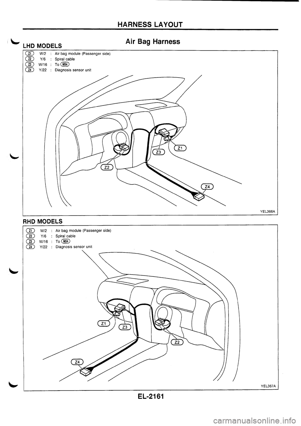 NISSAN PRIMERA 1998  Service Repair Manual 