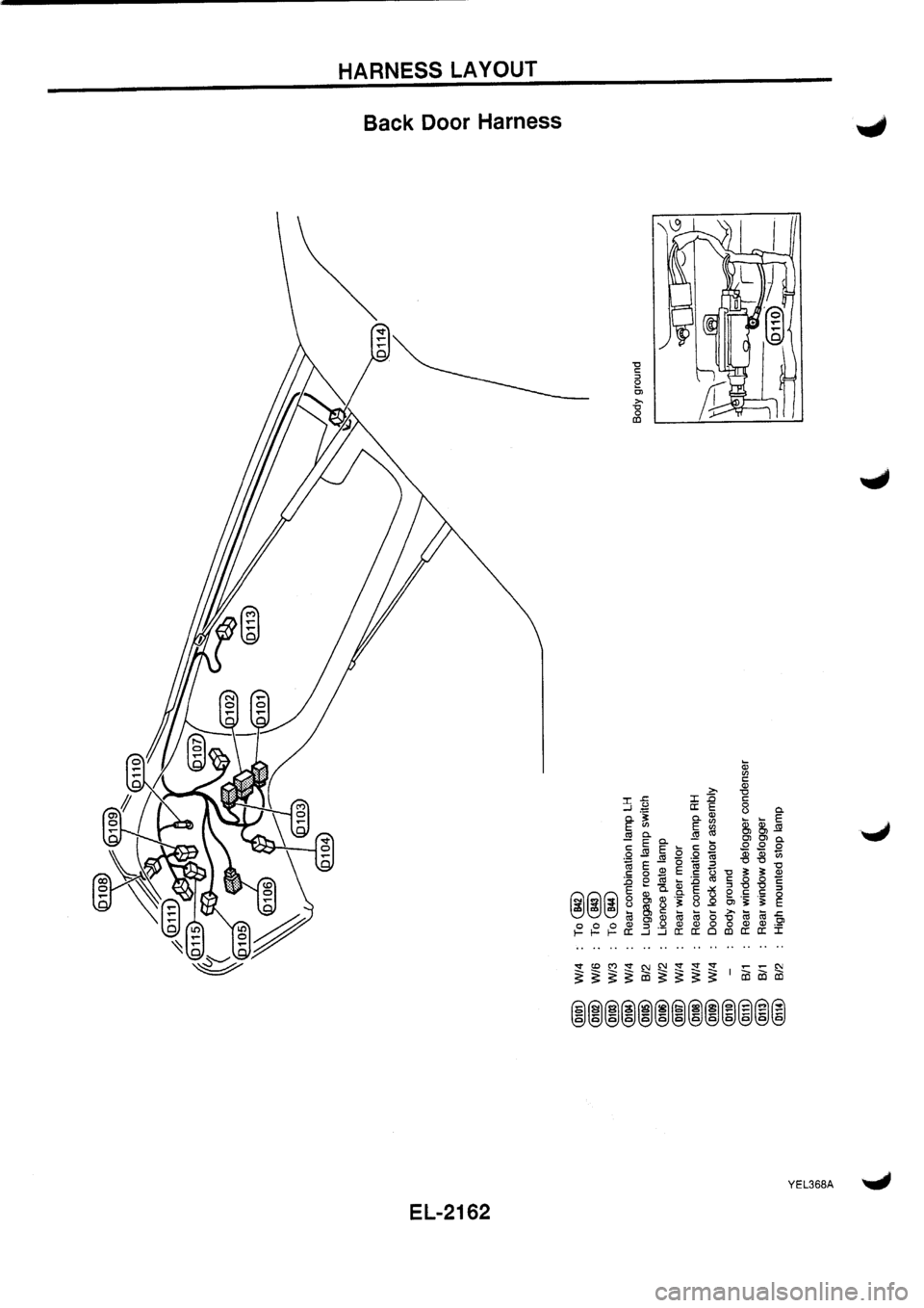NISSAN PRIMERA 1998  Service Repair Manual 