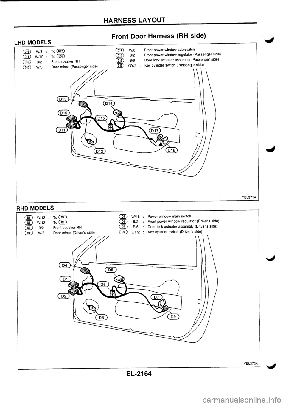 NISSAN PRIMERA 1998  Service Repair Manual 