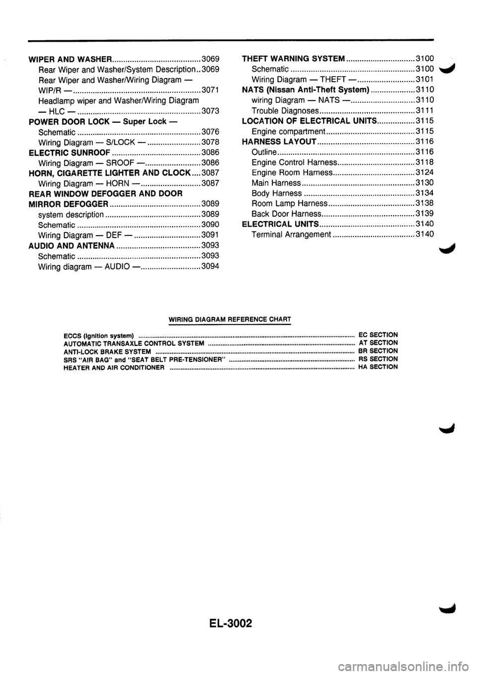 NISSAN PRIMERA 1998  Service Repair Manual 