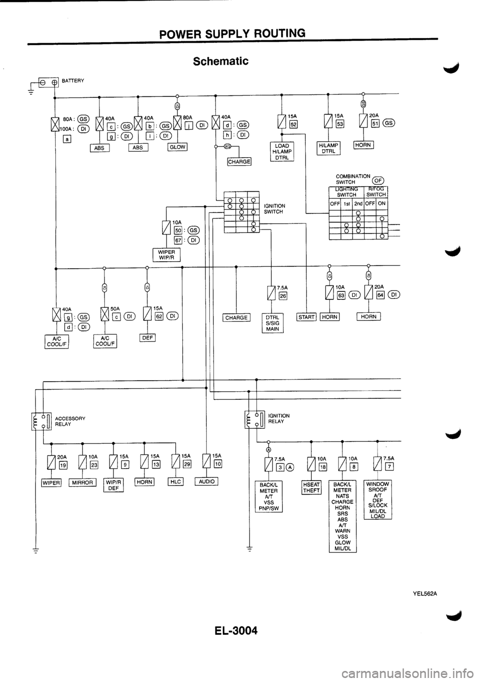 NISSAN PRIMERA 1998  Service Repair Manual 