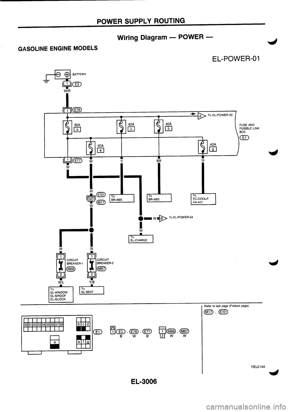 NISSAN PRIMERA 1998  Service Repair Manual 