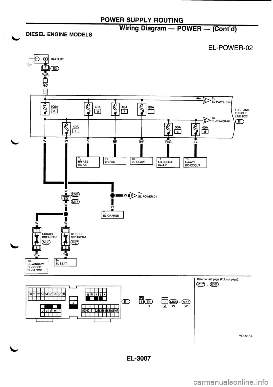 NISSAN PRIMERA 1998  Service Repair Manual 