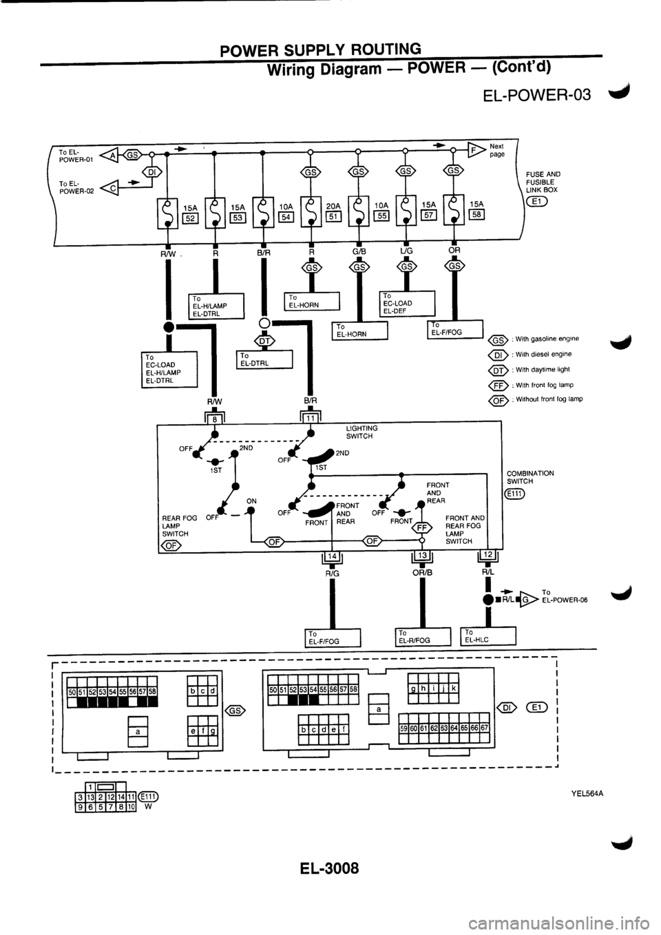NISSAN PRIMERA 1998  Service Repair Manual 