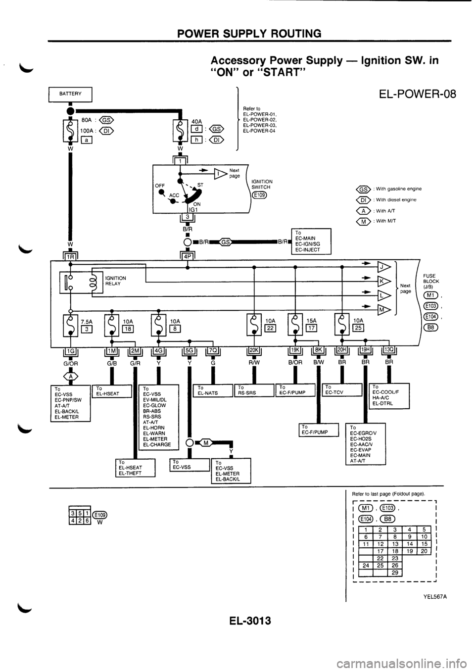 NISSAN PRIMERA 1998  Service Repair Manual 