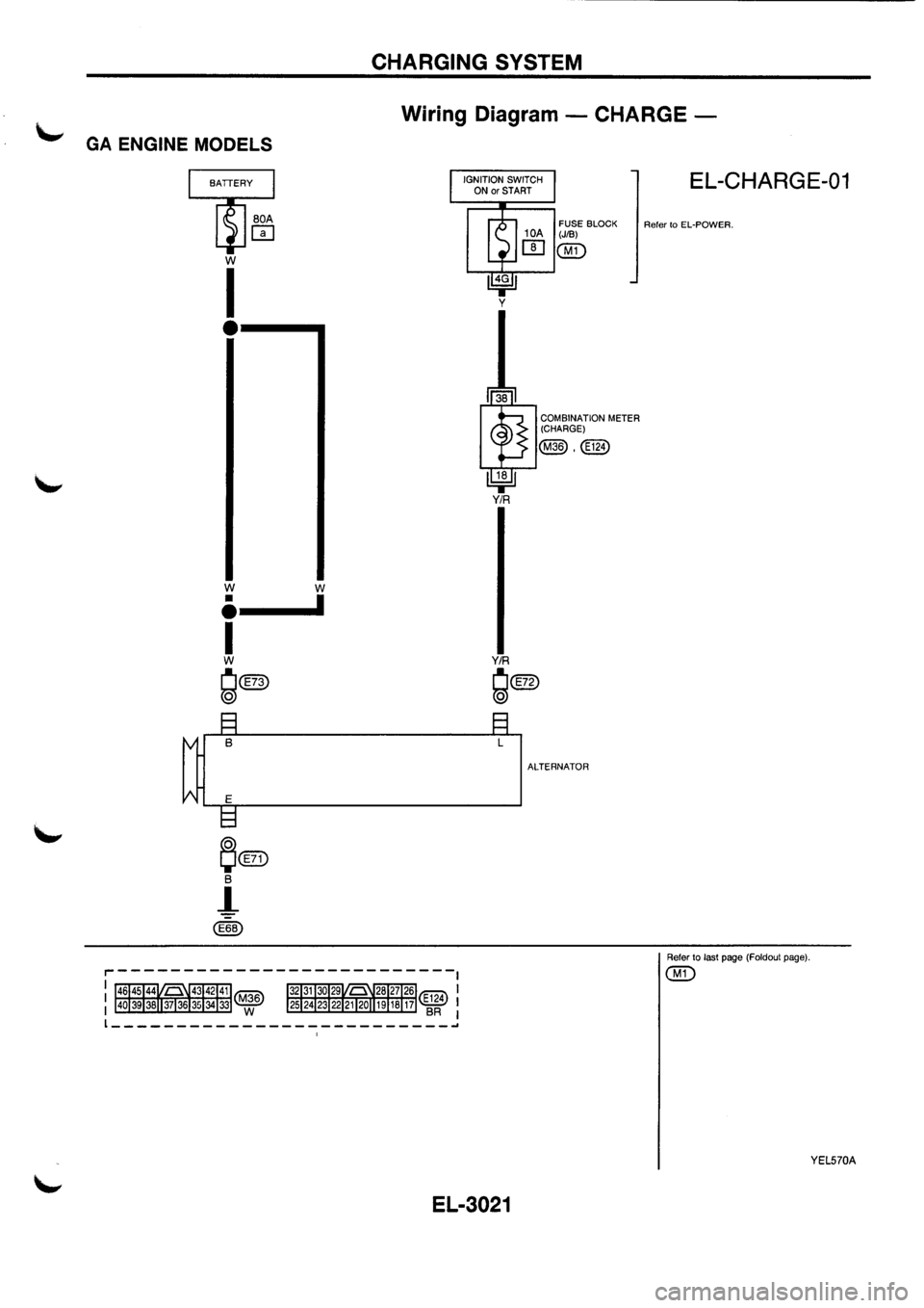NISSAN PRIMERA 1998  Service Repair Manual 