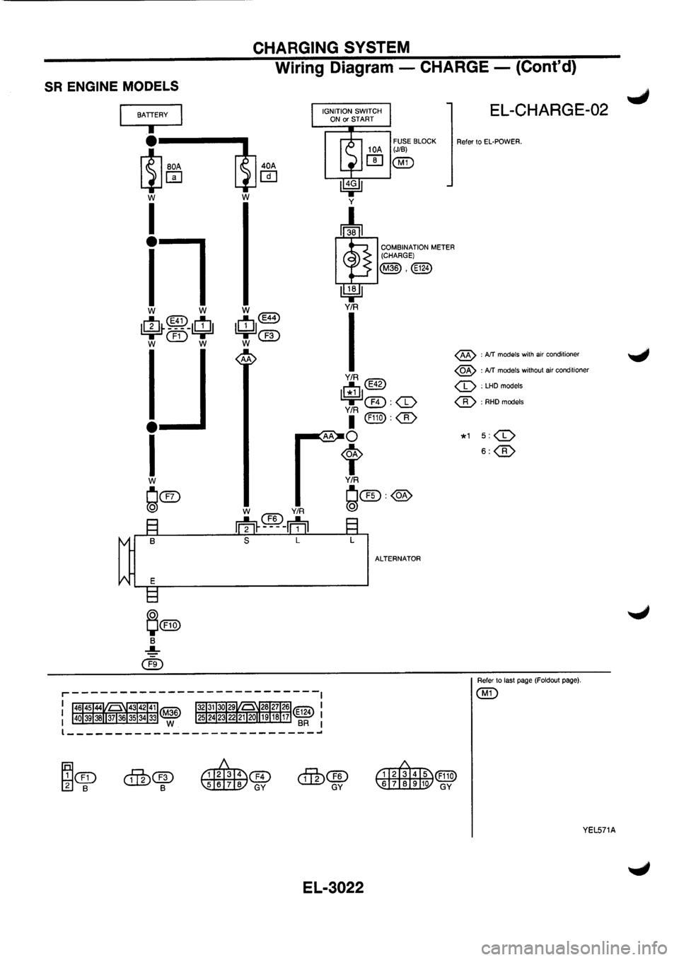 NISSAN PRIMERA 1998  Service Repair Manual 