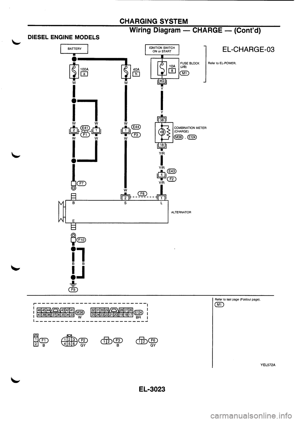 NISSAN PRIMERA 1998  Service Repair Manual 