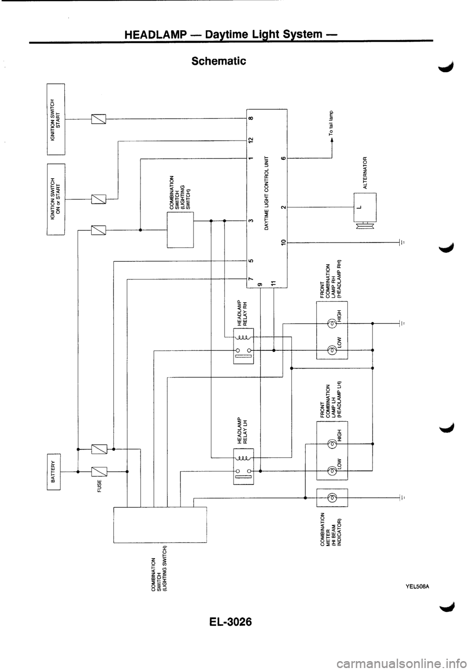 NISSAN PRIMERA 1998  Service Repair Manual 