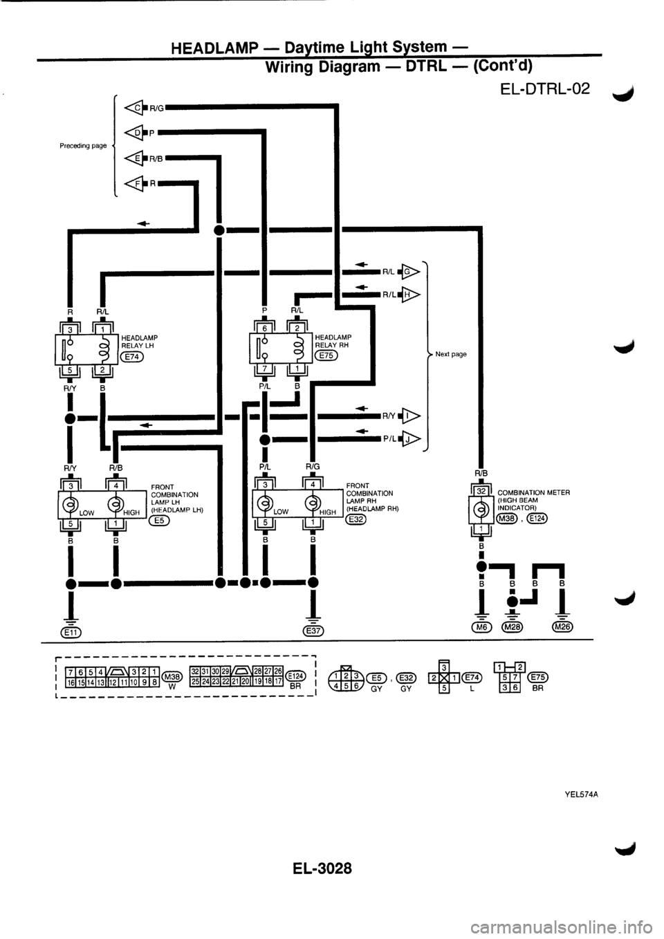 NISSAN PRIMERA 1998  Service Repair Manual 