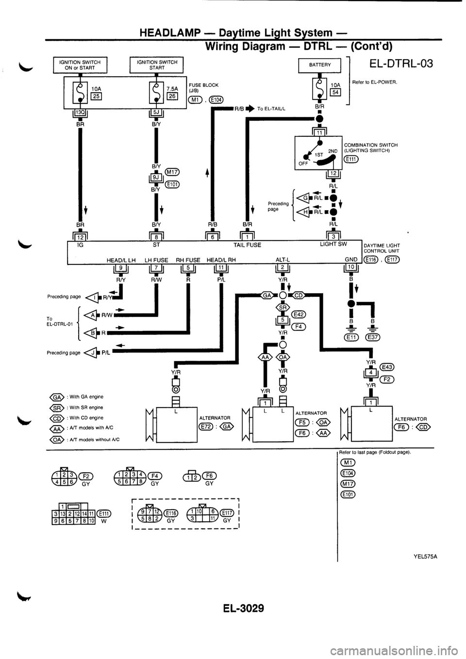 NISSAN PRIMERA 1998  Service Repair Manual 
