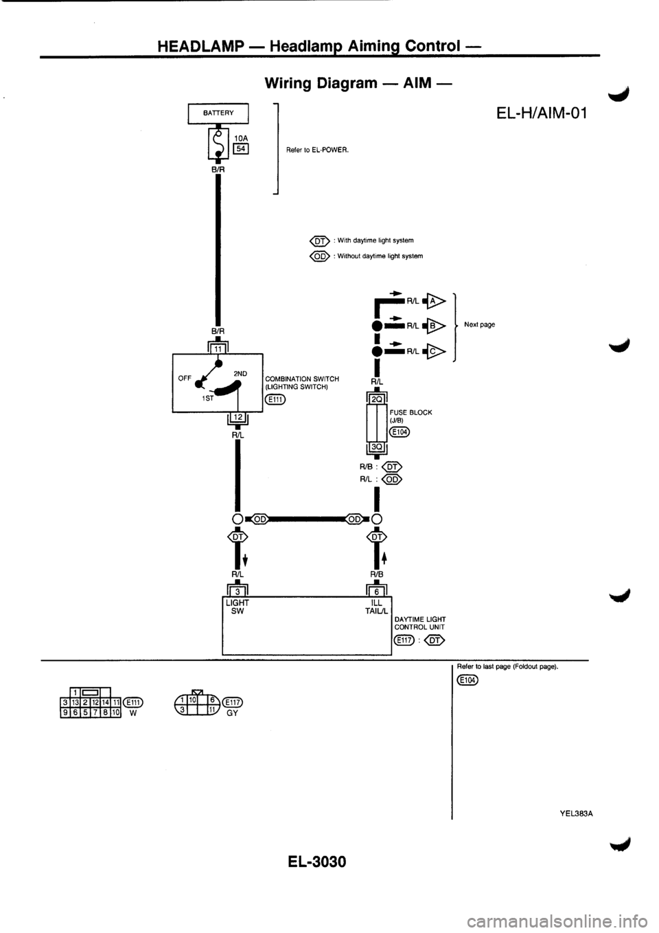 NISSAN PRIMERA 1998  Service Repair Manual 
